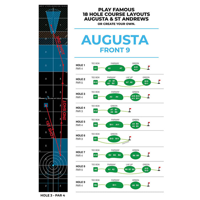 Me And My Golf 14FT Games Mat
