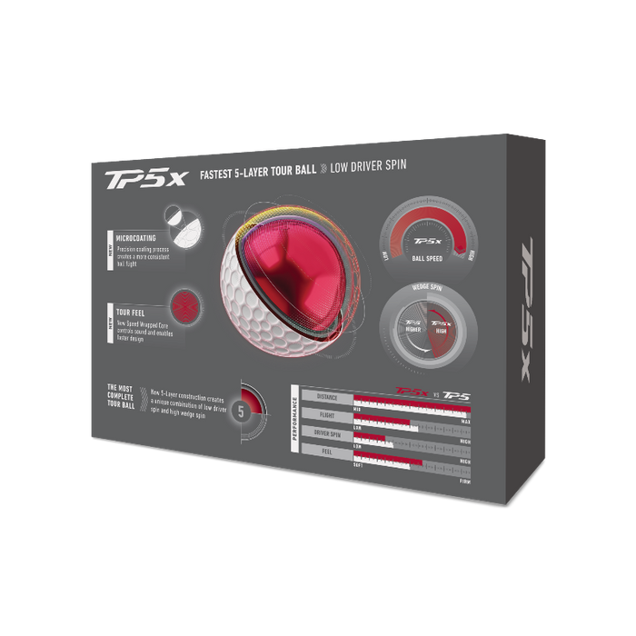 TaylorMade TP5x Golf Balls