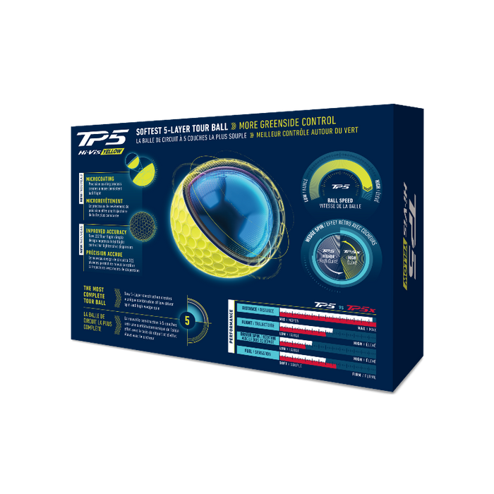 TaylorMade TP5 Personalised Golf Balls