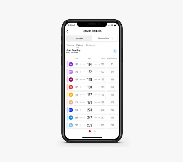 Rapsodo MLM1 Mobile Golf Launch Monitor