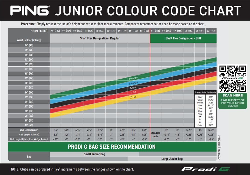 PING Prodi G Junior Golf Irons