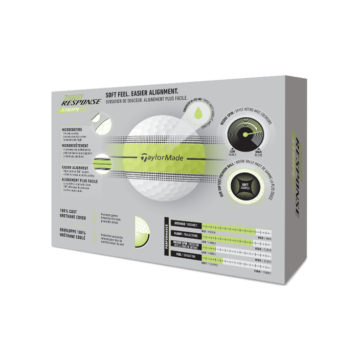 Taylormade Tour Response Stripe Golf Balls - White Stripe Box Back View 