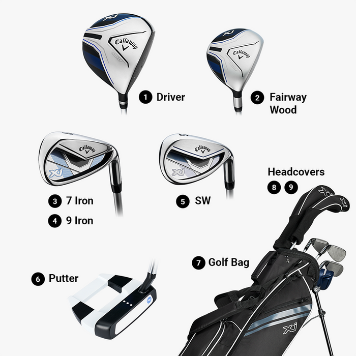 Callaway XJ Junior Level 2 Golf Package Set