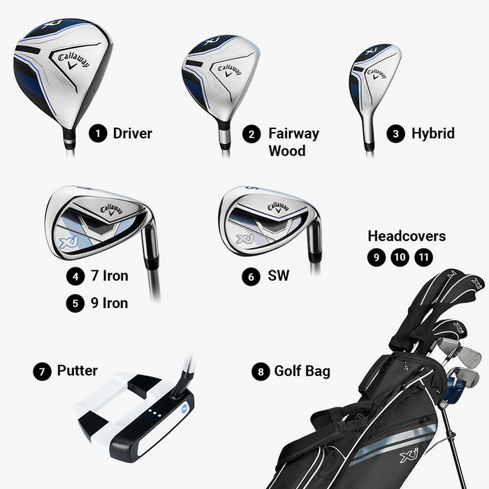 Callaway XJ Junior Level 3 Golf Package Set