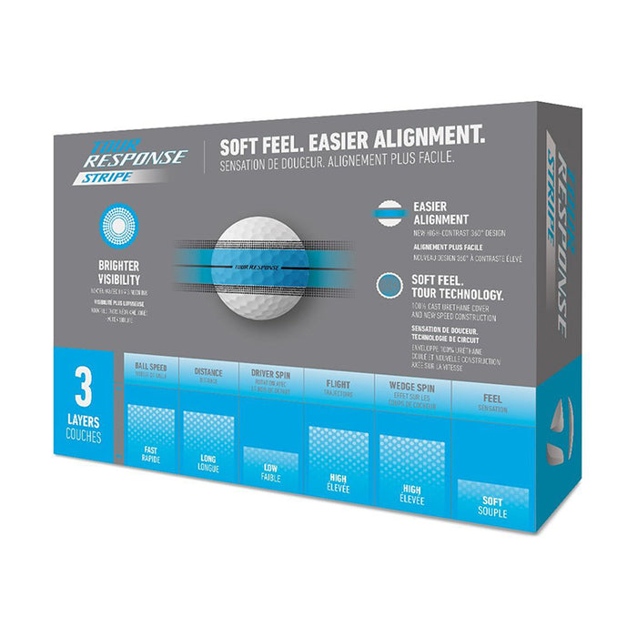 Taylormade Tour Response Stripe Golf Balls